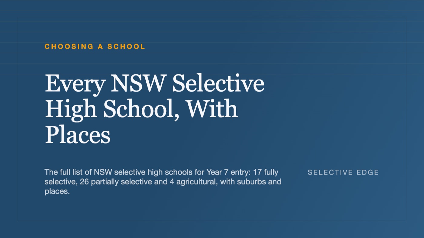 Title card reading Every NSW Selective High School, With Places